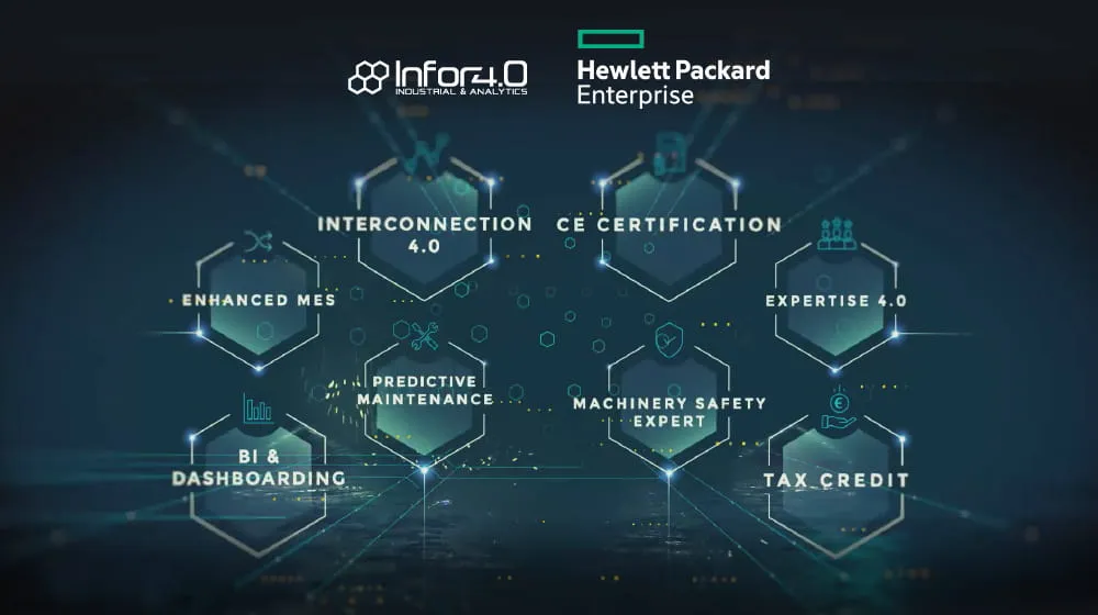 L'Industria 4.0 non si ferma: la nuova release di Infor 4.0